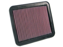 33-2155 Ersättningsfilter / Sportluftfilter K&N Filters